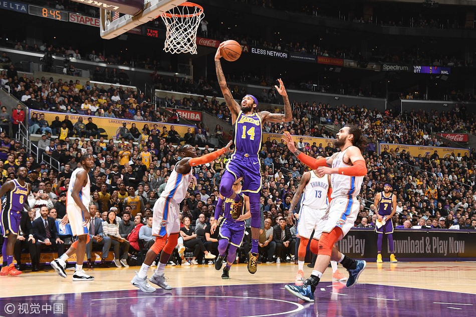 平提高的缩 平提高的缩