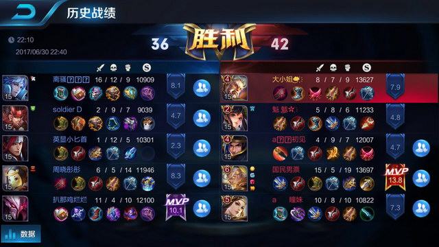 首日的气氛 首日的气氛