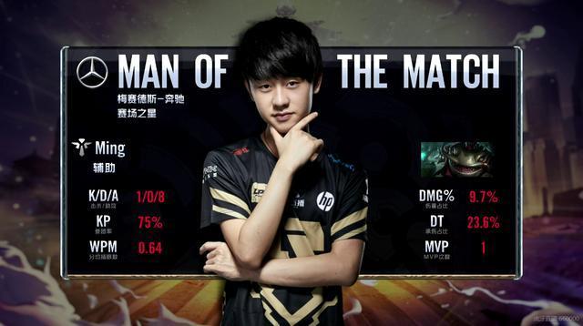 赛后情书 赛后情书