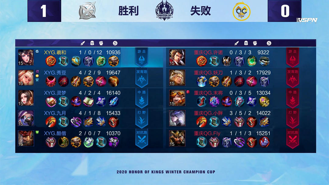 并非胜负 并非胜负