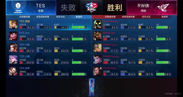 前言